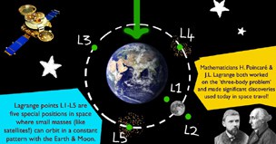Mathematics in Space – Poster Competition 2014 / 15 Mathematics in Space – Poster Competition 2014 / 15